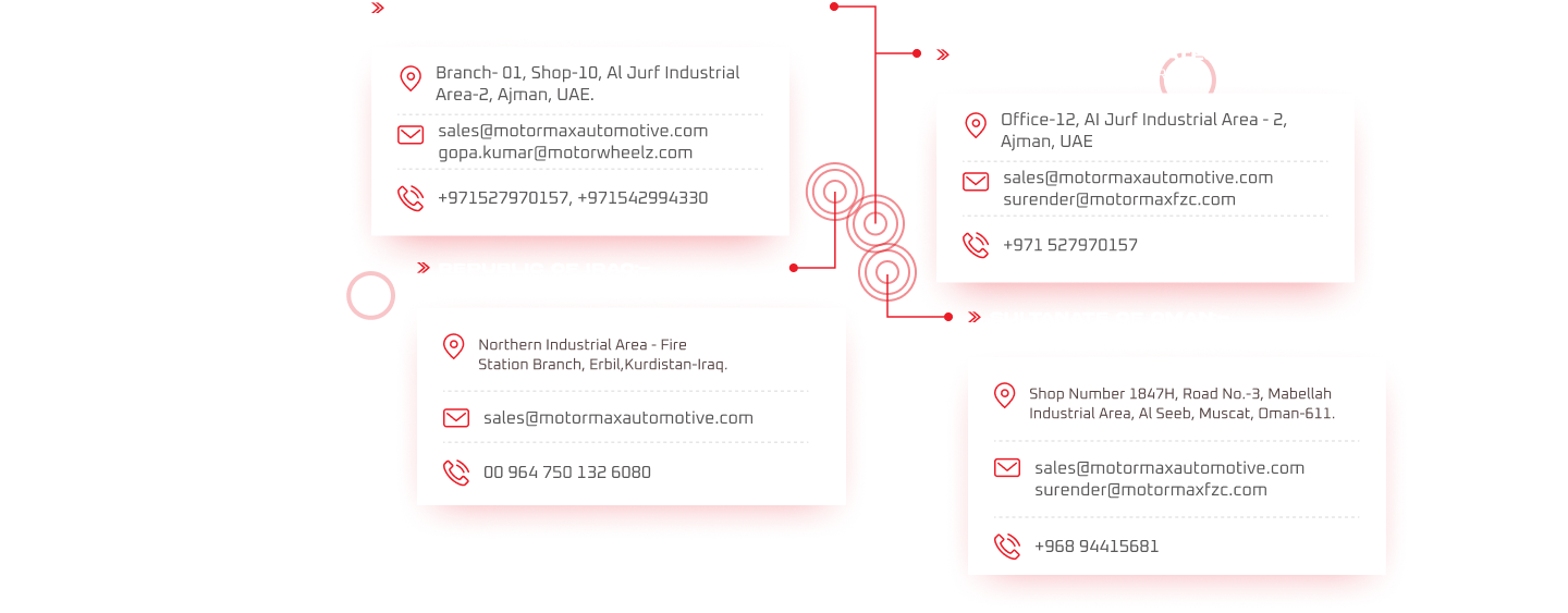 Motormax Japan Locations